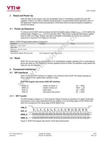 SCR1100-D04-6 Datasheet Page 8