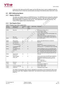 SCR1100-D04-6 Datasheet Page 11