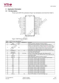 SCR1100-D04-6 Datasheet Page 13