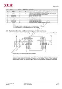 SCR1100-D04-6 Datasheet Page 14