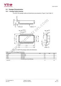 SCR1100-D04-6 Datasheet Page 19