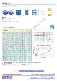 SCRH105-8R2 Datasheet Cover