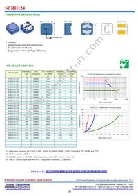 SCRH124-8R2 Datasheet Cover