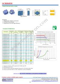 SCRH127-101 Datasheet Page 6