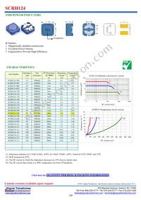 SCRH127-101 Datasheet Page 8