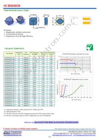 SCRH4D28-8R2 Datasheet Cover