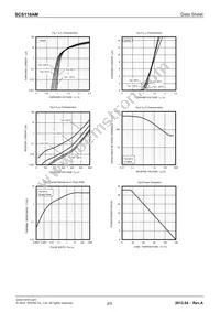 SCS110AMC Datasheet Page 2