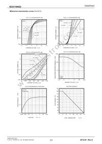 SCS110KE2C Datasheet Page 2