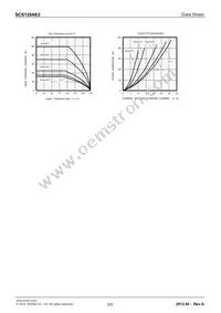 SCS120AE2C Datasheet Page 3