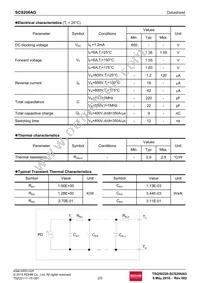 SCS206AGC Datasheet Page 2