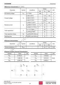 SCS206AMC Datasheet Page 2