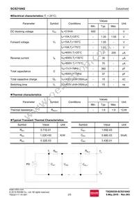 SCS210AGC Datasheet Page 2