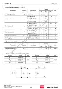 SCS215AEC Datasheet Page 2