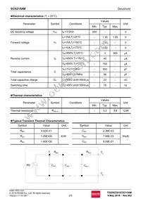 SCS215AMC Datasheet Page 2