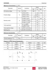 SCS220AEC Datasheet Page 2