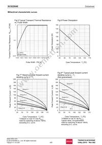 SCS220AEC Datasheet Page 4