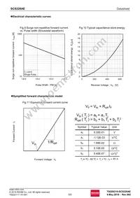 SCS220AEC Datasheet Page 5