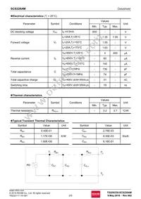 SCS220AMC Datasheet Page 2