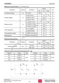 SCS240KE2C Datasheet Page 2