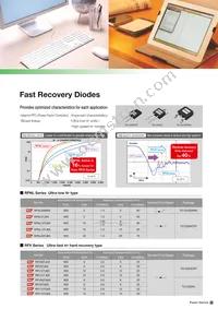 SCS240KE2HRC11 Datasheet Page 15