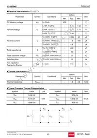 SCS308APC9 Datasheet Page 2