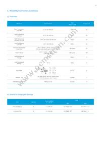 SCS8WT93HPL2W0S03F Datasheet Page 19