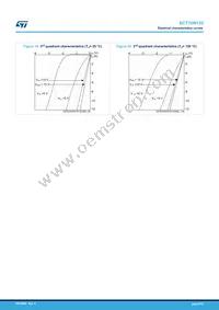 SCT10N120 Datasheet Page 8