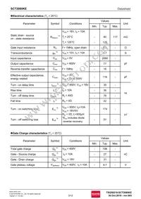 SCT2080KEC Datasheet Page 3
