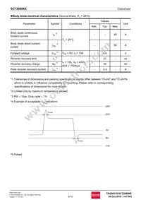 SCT2080KEC Datasheet Page 4