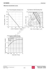 SCT2080KEC Datasheet Page 5