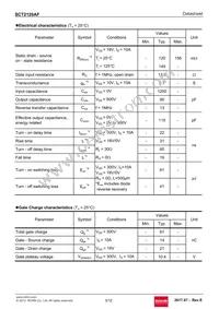 SCT2120AFC Datasheet Page 3