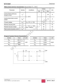 SCT2120AFC Datasheet Page 4