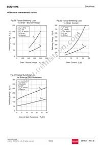 SCT2160KEC Datasheet Page 10