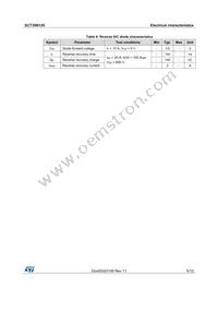 SCT30N120 Datasheet Page 5