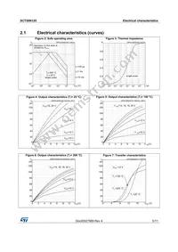 SCT50N120 Datasheet Page 5