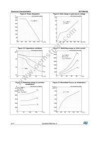 SCT50N120 Datasheet Page 6