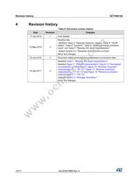 SCT50N120 Datasheet Page 10