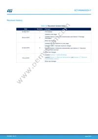 SCTH90N65G2V-7 Datasheet Page 12