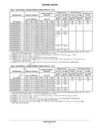SCV301LSN45T1G Datasheet Page 9