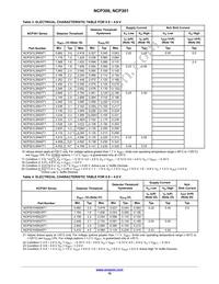 SCV301LSN45T1G Datasheet Page 10
