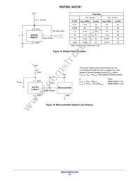 SCV301LSN45T1G Datasheet Page 19