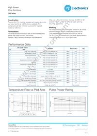 SCW-SC3LF-2R70-F Datasheet Page 2