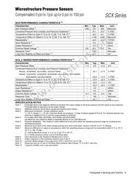 SCX150DNC Datasheet Page 3