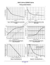 SD05T1 Datasheet Page 3