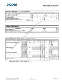 SD101CWS-7 Datasheet Page 2