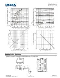 SD103ATW-7 Datasheet Page 3