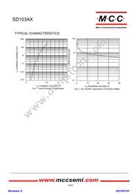 SD103AX-TP Datasheet Page 2