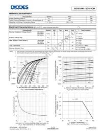 SD103BW-13-F Datasheet Page 2