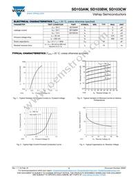 SD103BW-HE3-08 Datasheet Page 2