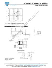 SD103CWS-HE3-08 Datasheet Page 3